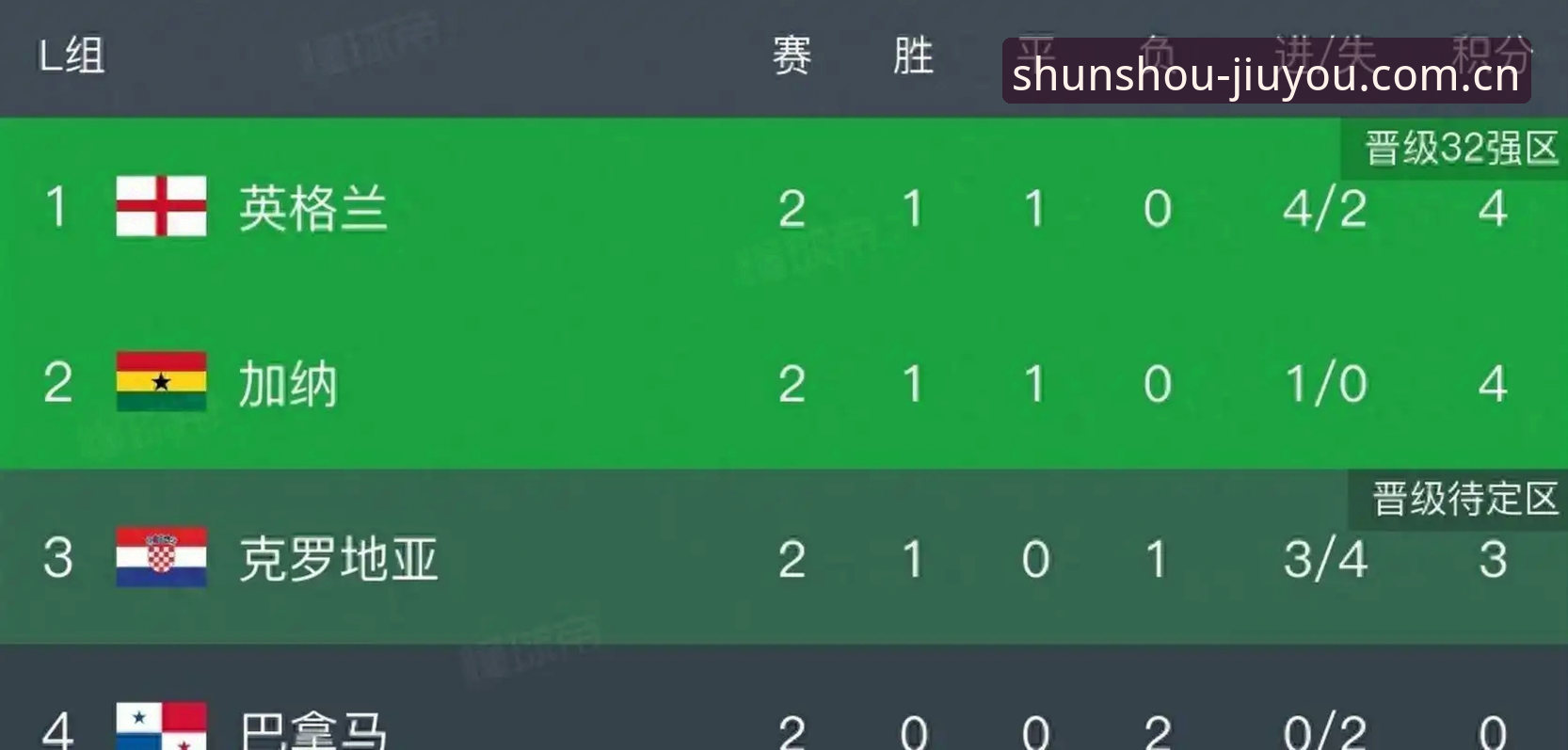 世界杯生死战大轮换38分钟绝杀 vs 挪威替补奇兵：一场看懂换人玄机与数据避坑指南